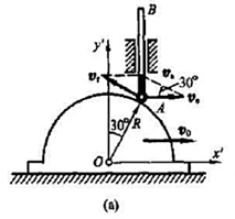 半圆形凸轮以匀速度v0水平向右运动，推动杆AB沿铅垂方向运动。如凸轮半径为R1，求在图a所示位置时A
