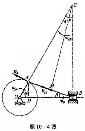 在图示曲柄连杆机构中，曲柄OA=40cm，连杆AB=100cm，曲柄以转速n=180r/min绕O轴