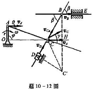 纵向刨床机构如图所示，曲柄OA长r，以匀角速度ω转动。当φ=90°、β=60°时，DC:BC=1:2