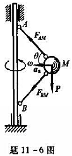 重为P的球用两根各长Ɩ的杆支承如图所示，球和杆一起以匀角速度ω绕铅垂轴AB转动。如AB=2b，杆的两
