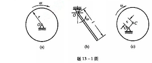计算下列情况下物体对转轴O的动量矩：（1)均质圆盘半径为r、质量为m，以角速度ω转动;（2)均质杆长