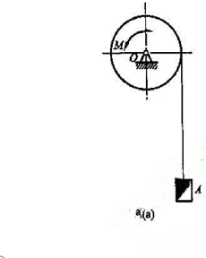 如图a所示，滑轮重W、半径为R，对转轴O的回转半径为ρ;一绳绕在滑轮上，另端系一重为P的物体A;滑轮