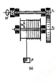 如图a所示，电动绞车提升一重P的物体，在其主动轴上作用有不变转矩M，主动轴和从动轴部件对各自转轴的转
