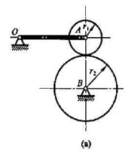 圆轮A重P1，半径为r1，可绕0A杆的A端转动;圆轮B重P2，半径为r2，可绕其转轴转动，如图a所示