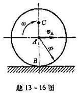 如图所示，质量为m的偏心轮在水平面上作平面运动。轮子轴心为A，质心为C，AC=e;轮子半径为R，对轴