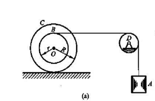 重物A的质量为m1，系在绳子上，绳子跨过一不计质量的固定滑轮D，并绕在鼓轮B上，如图a所示，由于重物