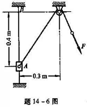 质量5kg的滑块可沿铅垂导杆滑动，同时系在绕过滑轮的绳的一端。绳的另一端施力F=300N，使滑块由图