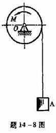 滑轮重G，半径为R，对转轴O的回转半径为ρ，一绳绕在滑轮上绳的另一端系一重为P的物体A，滑轮上作用一