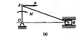 图a所示曲柄连杆机构位于水平面内，曲柄重P、长为r，连杆重W，长为l，滑块重G，曲柄及连杆可视为均质