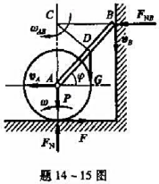 均质细杆重G、长为Ɩ，上端B靠在光滑的墙上，下端A以铰链和一均质圆柱的中心相连。圆柱重P、半径为R，