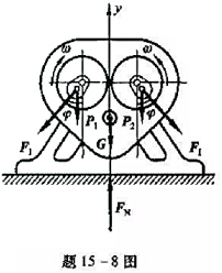 图示振动器用于压实土壤表面，已知机座重G，对称的偏心锤重P1=P2=P3，偏心距为e;两锤以相同的匀