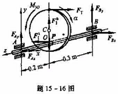 一均质偏心轮固结在水平轴AB上，轮重P=196N，半径r=0.25m，偏心距OC=0.125m，在图