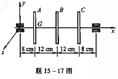 圆 盘A、B、C的质量各为12kg，固结在轴上如图所示，盘A的质心G距轴eA =0.5m，盘B和C的