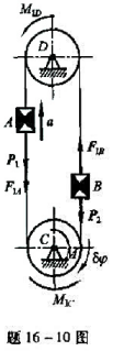图示一升降机的简图，被提升的物体A重为P1，平衡锤B重为P2;带轮C及D重均为W，半径均为r，可视为