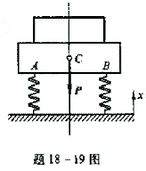有一精密仪器在使用时要避免地板振动的干扰，为此在A、B两端下边安装8个相同的弹簧（每边4个并联有一精