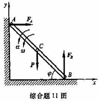 如图所示，均质杆AB长为Ɩ、重为P，A端靠在光滑的铅垂墙上，B端靠在光滑的水平地板上，并与水平成角φ