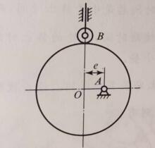 对于如图所示的凸轮机构，要求:（1)写出此凸轮机构的完整名称:（2)画出凸轮的基圆;（3)标出凸轮的