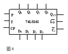 试用图4所示74161电路和必要的门构成一个12进制计数器。