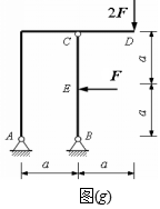 试求图（g)所示构架中两固定铰链A、B和铰链C的约束反力。试求图(g)所示构架中两固定铰链A、B和铰