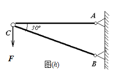 图（h)所示结构中，BC=2m，AC、BC均为圆截面钢杆，直径分别为d1=20mm，d2=40mm，