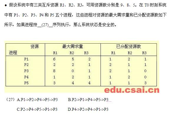 请教：2004年数据库系统工程师上午试卷第1大题第24小题如何解答？【题目描述】【我提交的答案】：B