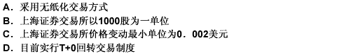 请教：2011年证券从业资格考试《市场基础知识》模拟试卷（5)第2大题第13小题如何解答？【题目描述