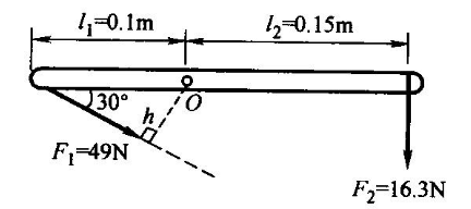 如图所示，杆的自重不计，F1=49N、F2= 3N。试确定：1.力F1对O点的力臂为（)m。（单项选
