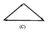 图示中力多边形自行不封闭的是（)。A.图（A)B.图（B)C.图（C)D.图（D)图示中力多边形自行