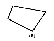 图示中力多边形自行不封闭的是（)。A.图（A)B.图（B)C.图（C)D.图（D)图示中力多边形自行