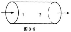 实际流体在粗细均匀的水平管中流动（图3－5所示)，管中“1”点比“2”点距流源近并且在同一轴线上，实