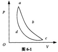 如图6－1所示，正确答案是： A．abc线和adc线都是等温线B．因为abc和adc两个过程的始、末