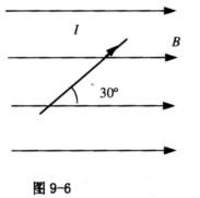 通有电流1．5 A、长为30 cm的直导线被放置在磁感应强度为8×10－2 T的匀强磁场中，磁场方向
