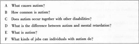 阅读材料，回答题： Understanding Autism1 Autism （孤独症) is a 