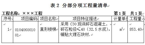 依据《河南省建设工程工程量清单综合单价（2008)》“B装饰装修工程”及相关规定，参照某工程楼梯清单