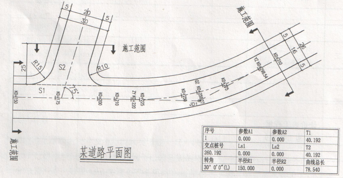 （本题30分）按下图，某S1道路工程路幅宽度为26m，其中机动车道16m，人行道各5m，S2段道路工