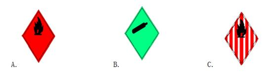 在《常用危险化学品的分类及标志》中,易燃固体的安全标志是（)。A.AB.BC.C在《常用危险化学品的