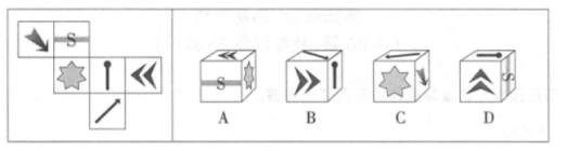 下图左边给定的是纸盒的外表面，下列哪一项能由它折叠而成？A.B.C.D.下图左边给定的是纸盒的外表面