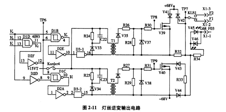 简述灯丝逆变输出电路（图2－11)的基本原理。简述灯丝逆变输出电路(图2-11)的基本原理。 请帮忙