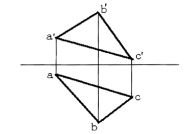 在三角形ABC内取一点D，使其距H面15mm，距V面20mm。