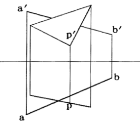 求直线AB与P面的交点，并判别直线AB的可见性。