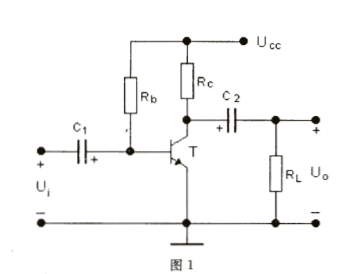 图1所示基本共射放大电路中，已知 Ucc=12V, UBE= O. 7V, Rc = 3kΩ，β=5