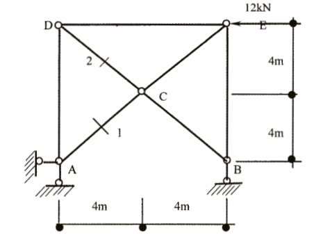  计算图所示桁架的支座反力及1、2杆的轴力