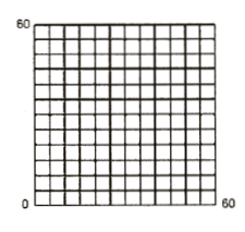 计算机绘图，根据命令执行过程，在坐标格内的恰当位置绘制图形。 命令:_rectang 指定第一个角点