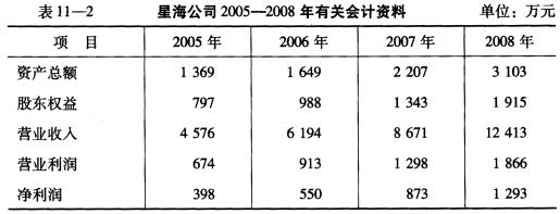 表11_2是星海公司2005年至2008年有关的会计资料： 要求：（1)利用以上数据计算星海公司的收