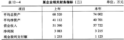 可持续增长比率分析 资料见表12 4。 要求：根据以上资料，按帕利普财务分析体系对可持续可持续增长比