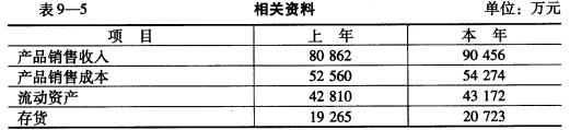 流动资产周转速度分析（见表9—5) 要求： （1)分析流动资产周转率变动的原因。 （2)分析流动资产