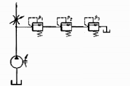 下图所示的回路中，各溢流阔串联，其调定压力分别为 ρ1= 2MPa ，P2= 3MPa , 如 P3