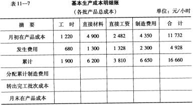 李涛是德威机电设备有限公司的一名成本核算员。该公司主要生产A、B、C、D四种产品，2009年8月份该