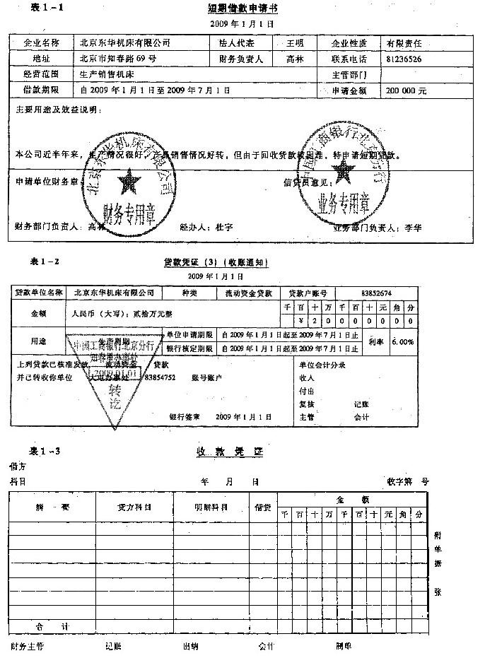 2009年1月1日，北京东华机床有限责任公司向银行借入流动资金借款200000元，期限6个月。收到开