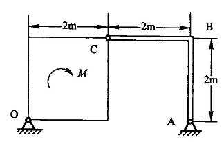 图示平面结构，正方形平板与直角弯杆ABC在C处铰接。平板在板面内受矩为M&39;=8N.m的力偶作用